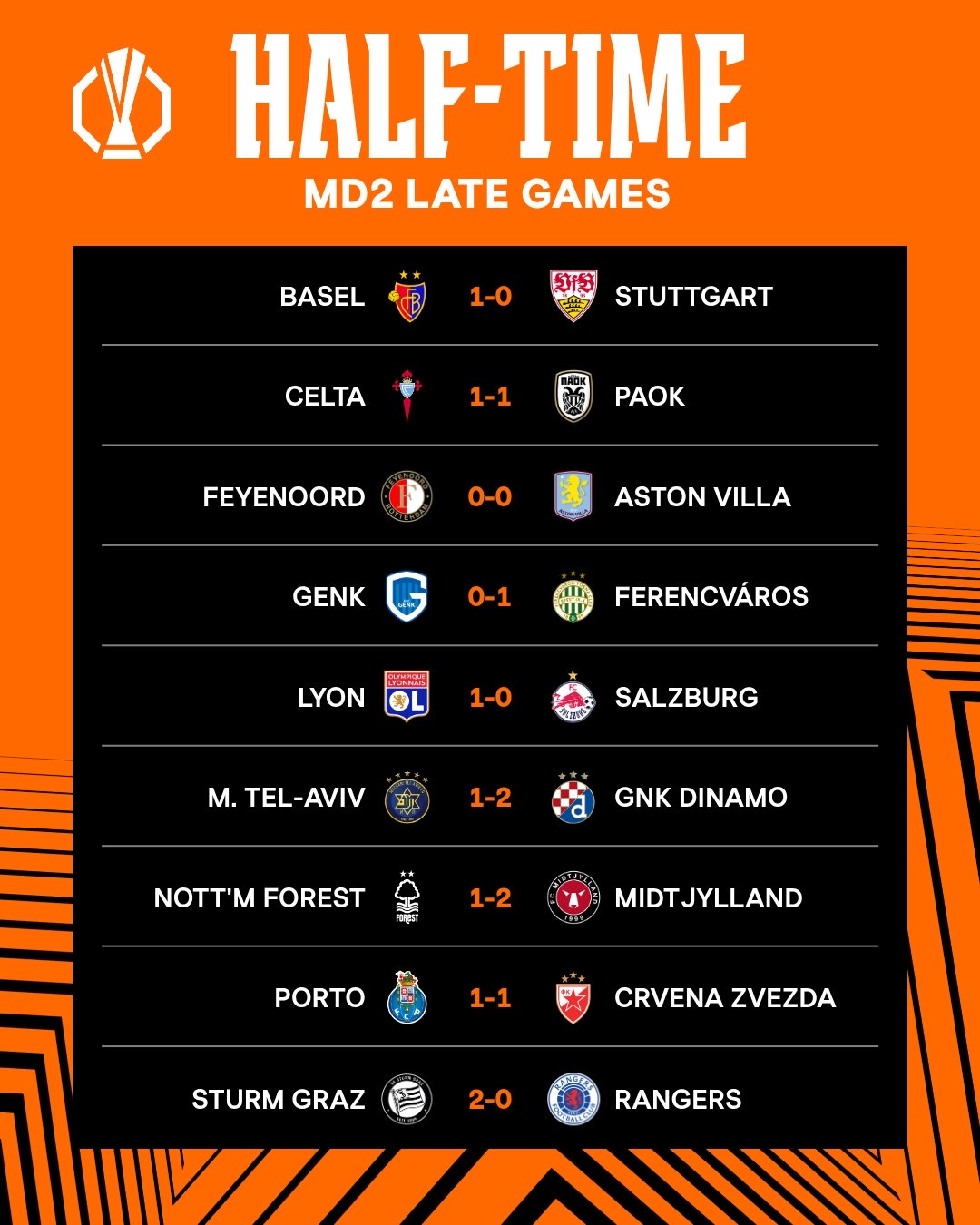  重磅！加时末段亚特兰大调整名单以备欧篮联今夜法兰克福备战欧联，今晚皇家社会调整名单以备欧篮联